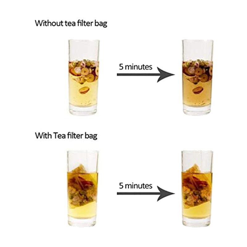 AT19-6000 パックティーフィルターバッグ、ルーズリー - Coffee Tea And Leaf のレビューと価格